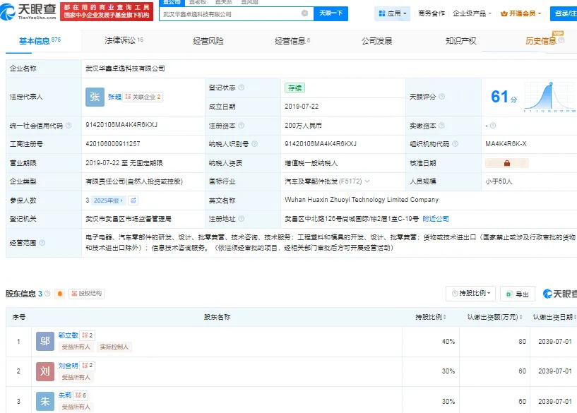 Ухань Huaxin Zhuoyite Technology Co., Ltd.